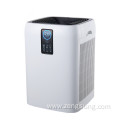 indoor home air purifier for large coverage area